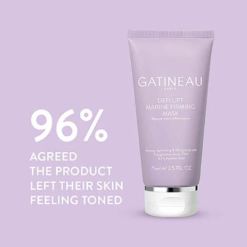Image 1, 96% agreed the product left their skin feeling toned. Image 2, 94% agreed the product left their skin looking significantly smoother. Image 3, 93% agreed the product left their skin feeling instantly firmer. Image 4, 92% agreed the product dramatically improved the appearance of tired skin.
