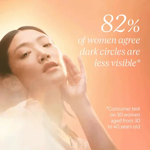 Image 1, 82% of women agree dark circles are less visible* *consumer test on 30 women aged from 30 to 40 years old. Image 2, a precious routine, step 1 = cleanse, step 2 = target, step 3 = activate, step 4 = moisturise