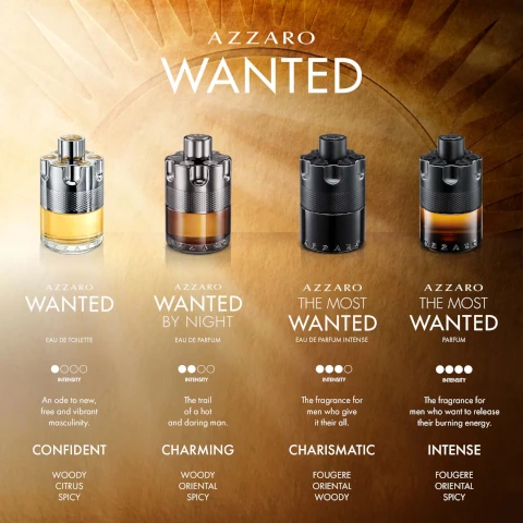 azzaro wanted comparions. azzor wanted eau de toilette, 1 out of 4 intensity. an ode to new, free and vibrant masculinity. confident, woody, citrus, spicy. azzaro wanted by night eau de parfum, 2 out of 4 intensity. the trail of a hot and daring man, charming, woody oriental, spicy. Axxaro the most wanted eau de parfum intense. 4 out of 4 intensity. the fragrance for men who give it their all. charismatic, fougere, oriental, woody. azzaro the most wanted parfum. 4 out of 4 intensity. the fragrance for men who want to release their burning energy. intense, fougere, oriental, spicy.