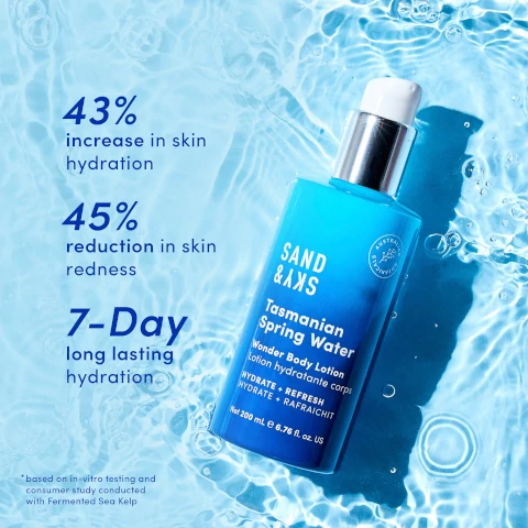 43% increase in skin hydration, 45% reduction in skin redness and 7 day long lasting hydration