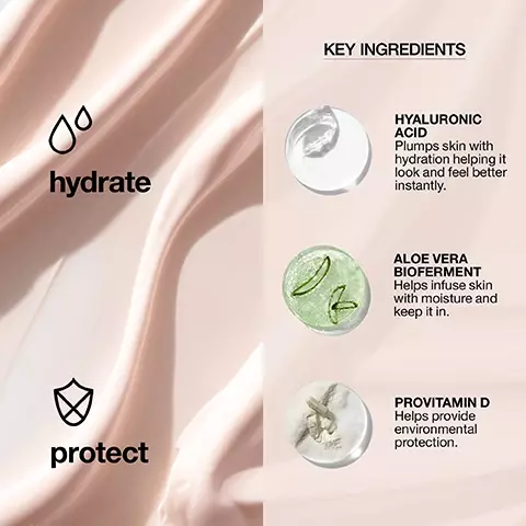 Image 1, key ingredients, hyaluronic acid plumps skin with hydration helping it look and feel better instantly. aloe vera bioferment, helps infuse skin with moisture and keep it in, provitamin d helps provide environmental protection. hydrate and protect. Image 2, before, during and after on three different skin tones. Image 3, difference between moisture surge SPF 25 sheer hydrator, moisture surge 100H auto-replenishing hydrator, moisture surge intense 72 hour lipid replenishing hydrator. moisture surge SPF 25 hydrator, key benefits = hydration meets sheer sun protection, texture = cloud like cream, key ingredients = aloe bioferment plus HA complex, provitamin D, skin type = all skin types, safe for sensitive skin. moisture surge 100H auto replenishing hydrator, key benefits = sinks into skin for deep long lasting hydration, texture = weightless gel cream, key ingredients = aloe bioferment plus HA complex, blend of vitamins c plus e, skin type = all skin types, safe for sensitive skin. moisture surge intense 72H lipid replenishing hydrator, key benefits = locks in moisture and comforts dry, dehydrated skin, texture = rich cream gel, key ingredients = activated aloe water, cica, skin type = very dry to dry combination skin.