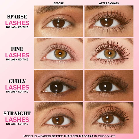 Image 1 - Image showing four pairs of eyes with varying lash types labeled as Sparse Lashes, Fine Lashes, Curly Lashes, and Straight Lashes, with images depicting the results after applying three coats of mascara, and the model is wearing Better Than Sex Mascara in Chocolate.
              Image 2 - An hourglass-shaped mascara brush covered in dark brown product is shown against a pink background with a smear of the same color, accompanied by the text HOURGLASS SHAPED BRUSH Separates, Coats & Curls Each Lash To Voluptuous Perfection.
              Image 3 - A tube of Too Faced Better Than Sex mascara with an applicator brush beside it on a pink background, featuring text that reads Voluptuous Volume & Dramatic Length, Peptides Condition Lashes, Ultra-Rich Chocolate Brown Shade, and Film-Forming Polymers Lock Curl in Place.
              Image 4 - An infographic showcasing various Too Faced mascaras, including Better Than Sex Foreplay, Ribbon Wrapped Lash, Naturally Better Than Sex, and Waterproof Better Than Sex in different colors, with descriptions of features such as improvements in curl, volume, and length alongside brush types used for each product.