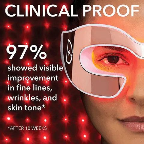 Image 1: Clinical proof- 97% showed visible improvement in fine lines, wrinkles and skin tone after 10 weeks. Image 2: Easy to use and hands free also full, 360 degree eye coverage. Image 3, equipped with 96 red LED lights to reduce wrinkles and lines. Image 4, How LED Works- 4 types of light clinically proven to reduce fine lines and wrinkles. 605nm amber, 630nm red, 660nm deep red and IR, epidermis, dermis (collagen fibbers) and hypodermis. FDA Cleared. Image 5, LED in your routine- 1. cleanser 2. LED 3. peel 4.serum 5. eye product 6. moisturizer and 7. sun screen.