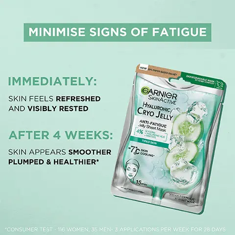 Image 1, Minimise signs of fatigue, Immediately: skin feels refreshed and visibly rested. After 4 weeks: Skin Appears smoother plumped and healthier.. Image 2,Anti fatigue jelly mask. Cruelty free, vegan and home compostable sheet mask. Image 3, Discover the cryo jelly range for an instant boost of freshness