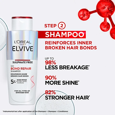 Image 1 - A LOréal Elvive Bond Repair Sulphate Free Shampoo bottle, containing 5% Bond Repair + [Citric Acid] Complex for all types of damaged hair, is displayed with red molecular structures and text promoting it as Step 2 Shampoo, which Reinforces Inner Broken Hair Bonds, provides Up to 98% Less Breakage*, 90% More Shine*, and 82% Stronger Hair*, followed by a note: *Instrumental test after application of Pre-Shampoo + Shampoo + Conditioner. Image 2 - A four-panel image showcasing hair treatment results, with three panels displaying side-by-side comparisons of different hair types (blonde, light brown, and curly brown) transitioning from damaged and frizzy to smooth and healthy, each with magnified close-ups of strands, alongside text that reads: BEFORE, BONDED, NO RETOUCH, FOR ALL TYPES OF DAMAGED HAIR, BREAKAGE, SPLIT ENDS, FRIZZ, DRYNESS, DULLNESS. Image 3 - A white background image features a large red molecular structure on the right with faint translucent tubes in the background, and text on the left that reads LORÉAL PARIS ELVIVE, BOND REPAIR WITH 5% CITRIC ACID COMPLEX, PENETRATES DEEP INTO THE HAIR CORTEX TO REBUILD INNER BROKEN BONDS. Image 4 - A graphic displays the LOreal Elvive Bond Repair 3-step hair care system featuring a pre-shampoo treatment, shampoo, and conditioner bottles and tube, with molecular bond graphics in the background, and the visible text reads: BOND REPAIR REBUILD BROKEN BONDS FROM INSIDE OUT. Step 1: Pre-Shampoo Treatment, 12% Citric Acid, recreates inner broken hair bonds. Step 2: Sulphate Free Shampoo, 5% Citric Acid, gently cleanses and reinforces broken bonds. Step 3: Conditioner, 10% Citric Acid, seals the cuticle for maximum care.