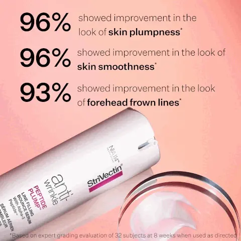 Image 1: 96% showed improvement in the look of skin plumpness. 96% showed improvement in the look of skin smoothness. 93: showed improvement in the look of forehead frown lines. Image 2, visible improvement in texture and smoothness before and after 4 weeks model shots. *unretouched photos. Individual results will vary.