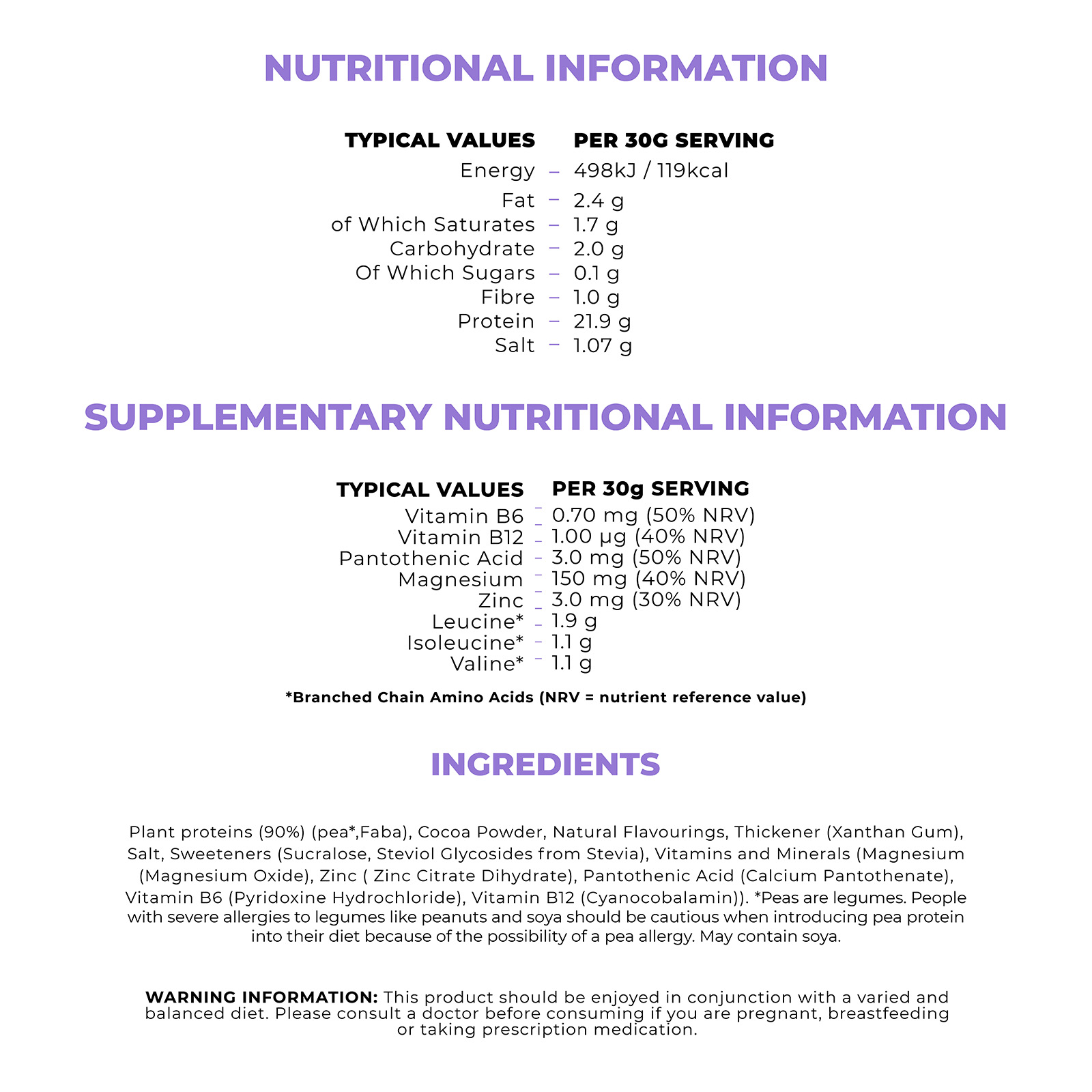 NUTRITIONAL INFORMATION TYPICAL VALUES PER 30G SERVING Energy 498kJ / 119kcal Fat 2.49 Of Which Sugars - 0.1 g Fibre - 1.0 g of Which Saturates Carbohydrate Protein Salt SUPPLEMENTARY NUTRITIONAL INFORMATION TYPICAL VALUES PER 30g SERVING Vitamin B6 0.70 mg (50% NRV) Vitamin B12 - 1.00 µg (40% NRV)Pantothenic Acid - 3.0 mg (50% NRV)Magnesium 150 mg (40% NRV) Zinc Leucine 3.0 mg (30% NRV) 1.9 g Isoleucine 1.1 g Valine 1.1 g Branched Chain Amino Acids (NRV = nutrient reference value) INGREDIENTS Plant proteins (90%) (pea, Faba), Cocoa Powder, Natural Flavourings, Thickener (Xanthan Gum), Salt, Sweeteners (Sucralose, Steviol Glycosides from Stevia), Vitamins and Minerals (Magnesium (Magnesium Oxide), Zinc ( Zinc Citrate Dihydrate), Pantothenic Acid (Calcium Pantothenate), Vitamin B6 (Pyridoxine Hydrochloride), Vitamin B12 (Cyanocobalamin)). *Peas are legumes. People with severe allergies to legumes like peanuts and soya should be cautious when introducing pea protein into their diet because of the possibility of a pea allergy. May contain soya. WARNING INFORMATION: This product should be enjoyed in conjunction with a varied and balanced diet. Please consult a doctor before consuming if you are pregnant, breastfeeding or taking prescription medication.