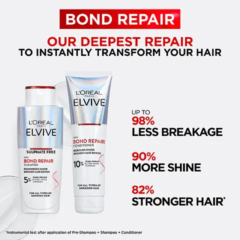 Image 1, bond repair, our deepest repair to instantly transform your hair, up to 98% less breakage, 90% more shine, 82% stronger hair. Image 2, before and bonded with no retouch. for all types of damaged hair - breakage, split ends, frixx, dryness and dullness. Image 3, bond repair, citric acid complex. broken inner bonds before and repaired bonds after.