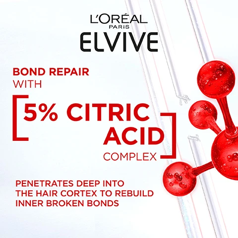 Image 1 - Image showing a hair care product advertisement featuring the LOréal Paris Elvive logo, with text that reads BOND REPAIR WITH 5% CITRIC ACID COMPLEX and PENETRATES DEEP INTO THE HAIR CORTEX TO REBUILD INNER BROKEN BONDS.
              Image 2 - Image showing four hair treatments with two before images and two bonded images for each hair type, highlighting damaged hair conditions such as breakage, split ends, frizz, dryness, and dullness, with visible text: FOR ALL TYPES OF DAMAGED HAIR BREAKAGE SPLIT ENDS FRIZZ DRYNESS DULLNESS.