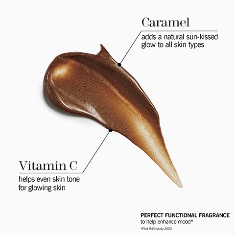 Image 1 - A glossy, shimmery caramel-colored product swatch is displayed on a white background with text labels Caramel adds a natural sun-kissed glow to all skin types, Vitamin C helps even skin tone for glowing skin, and PERFECT FUNCTIONAL FRAGRANCE to help enhance mood* *Pilot fMRI study 2022. Image 2 - A before and after comparison of two legs shows the left leg as lighter and the right leg as tanner and shimmering, with a hand holding a white product bottle in front of the right leg, displaying the text before after perfect legs skin miracle A tinted multi-vitamin serum with Caramel to prep, polish and glow serum teinté pour les jambes au caramel thisworks 50ml e 1.7 fl oz. Image 3 - A hand holds a white pump bottle against a pink background, with text reading 88% said their skin looked more radiant*, perfect legs skin miracle, A tinted multi-vitamin serum with Caramel to prep, polish and glow, sérum teinté pour les jambes au caramel, thisworks, 150ml e 5 fl oz, 85% felt more confident about their legs after use*, and *In a panel of 80 participants over a 28-day period.