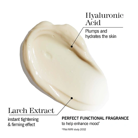 Image 1 - A creamy white dollop of skincare product with text labels reading Hyaluronic Acid Plumps and hydrates the skin, Larch Extract instant tightening & firming effect, and PERFECT FUNCTIONAL FRAGRANCE to help enhance mood* *Pilot fMRI study 2002. Image 2 - A before and after image showing a persons décolletage and lower neck area, with the left side displaying skin with visible lines and a slightly uneven tone, and the right side showing smoother, more even-toned skin with fewer visible lines. Text in the image reads: thisworks before perfect cleavage & neck serum unpaid This Works Customer content after perfect cleavage & neck serum. Image 3 - A hand holds a white bottle of This Works Perfect Cleavage & Neck Serum against a pink background, with visible text stating 88% said their skin looked visibly smoother*, 85% said they saw an improvement in the appearance of their skin*, A perfect blend of Marine Algae, Hyaluronic Acid and nourishing botanical oils, lotion raffermissante pour le cou et le décolleté, 150ml e 5 fl oz, and *In a panel of 91 participants over a 28-day period.