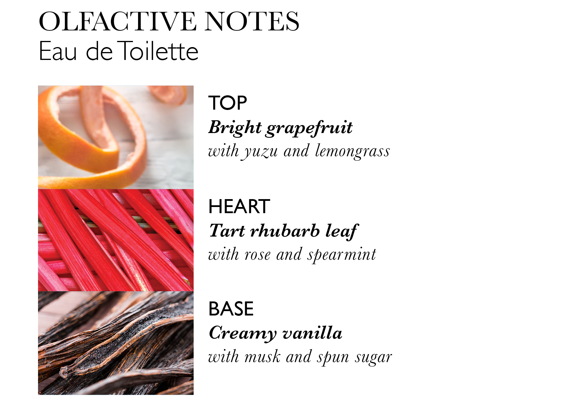 Olfactive Notes Eau de Toilette, Top bright grapefruit with yuzu and lemongrass, Heart tart rhubarb leaf with rose and spearmint, Base creamy vanilla with musk and spun sugar.