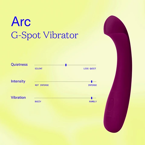 arc g-spot vibrator. quietness scale from silent to less quiet, in the middle. intensity scale from not intense to intense, is intense. vibration scale buzzy to rumbly, is rumbly.