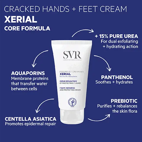 Image 1, CRACKED HANDS + FEET CREAM XERIAL CORE FORMULA SVR +15% PURE UREA For dual exfoliating + hydrating action AQUAPORINS Membrane proteins that transfer water between cells FISSURES ET CREVASSES XERIAL PPP CREME REPARATRICE ET PROTECTRICE 7 JOURS 7 DAYS REPAIRING AND PROTECTING CREAM PANTHENOL Soothes + hydrates CENTELLA ASIATICA Promotes epidermal repair PREBIOTIC Purifies + rebalances the skin flora Image 2, HOW TO USE Apply once or twice daily to cracked, damaged skin until the condition improves, then use two or three times a week for prevention + maintenance Image 3, PROVEN EFFICACY After 24 hours 89% Said their feet were smoother + more comfortable(s) After 3 days 87% Said their skin was nourished + its appearance had improved After 14 days 89% fewer fissures HIGHLY CONCENTRATED Smooth, repair, relieve + protect damaged + cracked feet + hands SVR LATE FISSURES ET CREVASSES XERIAL P CRÈME RÉPARATRICE ET PROTECTRICE 7 JOURS 7 DAYS' REPAIRING AND PROTECTING CREAM GEL-CREAM TEXTURE Non-greasy, non-sticky 50% fewer cracks + ECO-RESPONSIBLE Reduced plastic packaging Contains recycled materials Clinical scoring 12 volunteers, twice-daily application for 14 days (3) Clinical scoring 12 volunteers, daly application for 14 days (4) Self-assessment, 26 subjects after one application (7) Se-assessment, 24 subjects, once or twice-daily application for 3 days