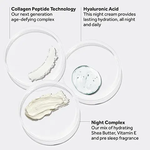 WAKE UP TO Smoother SKIN . Lines and wrinkles appear visibly reduced after 4 weeks. Collagen Peptide Technology Our next generation age-defying complex Hyaluronic Acid This night cream provideslasting hydration, all night and daily Night Complex Our mix of hydrating Shea Butter, Vitamin E and pre sleep fragrance