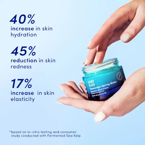 40% increase in skin hydration, 45% reduction in skin redness and 17% increase in skin elasticity