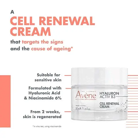 Image 1, an cell renewal cream that targets the signs and the cause of ageing, suitable for sensitive skin, formulated with hyluaronic acid and niaicinamide 6% and from 2 weeks skin is regenerated. Image 2, at the end of the day the skin is smoother, firmer and moisturised. Image 3, A strong combination of active ingredients, NIACINAMIDE: Longevity booster Lastingly regenerates the skin. Improves the skin's elasticity. LOW WEIGHT HYALURONIC ACID: Moisturising and plumping Firms, plumps and fills in wrinkles. HIGH WEIGHT HYALURONIC ACID: Smoothing Moisturises and smoothes the skin. Intensely hydrates.Image 4, soothe avene thermal spring water spray, boost hyaluron activ B3 concentrated plumping serum, correct hyaluron active B3 triple correction eye cream, regenerate hyaluronic activ B3 cell renewal cream