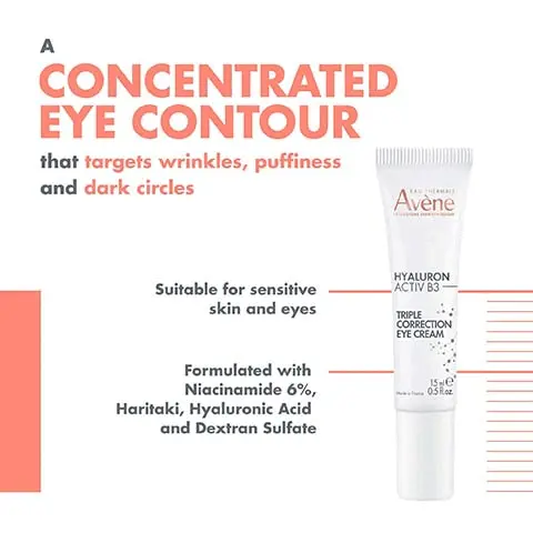 Image 1, a concentrated eye contour that targets wrinkles, puffiness and dark circles, formulated with niaicinamide 6% haritaki hyaluronic acid and dextran sulfate. Image 2, triple action: anti wrinkle, decongestant and targets dark circles. Image 3, A strong combination of active ingredients DEXTRAN SULPHATE: Decongestant Soothes and decongests. Soothes irritation. NIACINAMIDE: Longevity booster Lastingly regenerates the skin. Improves the skin's elasticity. Image 4, Silky gel cream texture immediate, cooling effect and non greasy. Image 5, soothe avene thermal spring water spray, boost hyaluron activ B3 concentrated plumping serum, correct hyaluron active B3 triple correction eye cream, regenerate hyaluronic activ B3 cell renewal cream