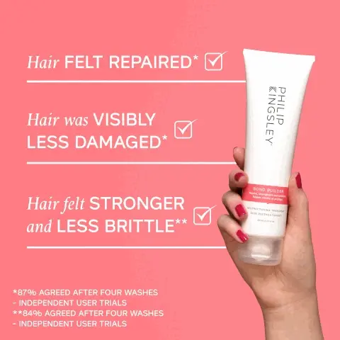 Image 1, Hair felt repaired, hair was visibly less damaged, hair felt stronger and less brittle. Image 2, After first use, 9 out of 10 agreed hair felt nourished. Image 3, 9 in 10 users reported hair felt more resistant to damage. clinically proven to protect hair against heat damage with a flat iron at 450F (232C) after just one use