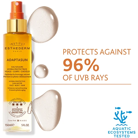 Image 1, protects against 96% of UVB rays. image 2, prepare the skin for sun exposure. protect - boosts the skin's ability to achieve a golden long lasting tan. prolong - skin is hydrated and soft.