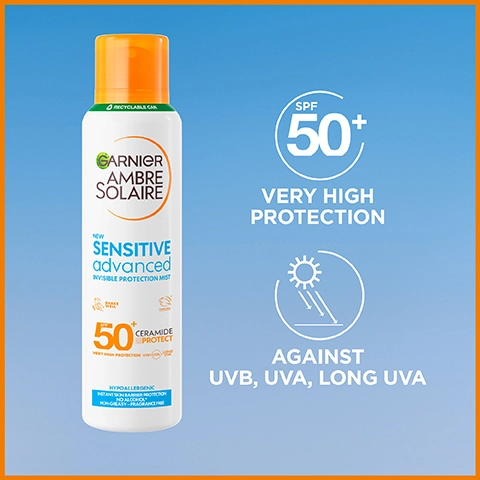 very high protection and against UVB,UVA and long UVA