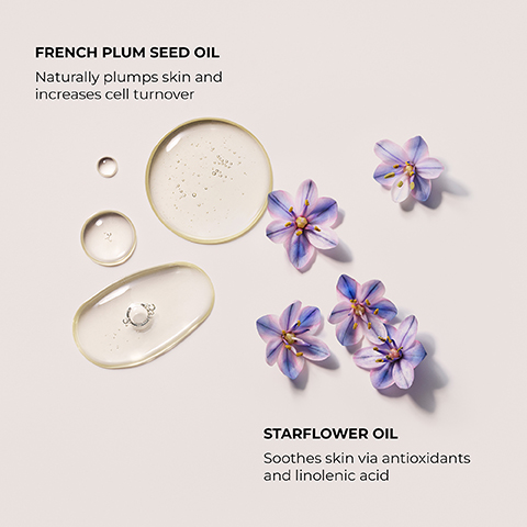 French plum seed oil natrually plumps skin and increases cell turnover, starflower oil soothes skin via antioxidants and linolenic acid