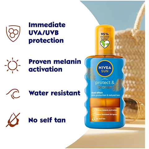 Image 1, immediate UVA/UVB protection, proven melanin activation, water resistant, no self tan. Image 2, the pro melanin extract actives natural tanning process