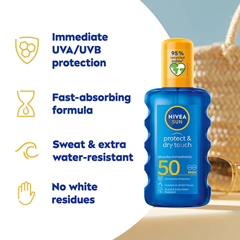 Image 1, immediate UVA and UVB protection, 4fast absorbing formula, sweat and extra water resistant, no white residue. Image 2, transparent and immediate UV protection