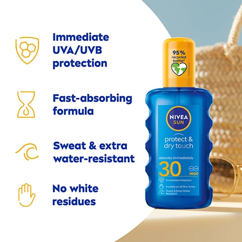 Image 1, immediate UVA and UVB protection, 4fast absorbing formula, sweat and extra water resistant, no white residue. Image 2, ruth in the south east said super absorbent, not at all sticky and smells lovely. emma in london said an absolute winner in my eyes. julie in london said the texture and feel of the product is great