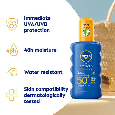 Image 1, immediate UVA and UVB protection, 4fast absorbing formula, sweat and extra water resistant, no white residue. Image 2, lesley in the south east said excellent protection in the sun. gary in the south east said you can fee the moisturising effect as soon as you rub it in. lucy in the south east said a great product that is sure to protect the whole family