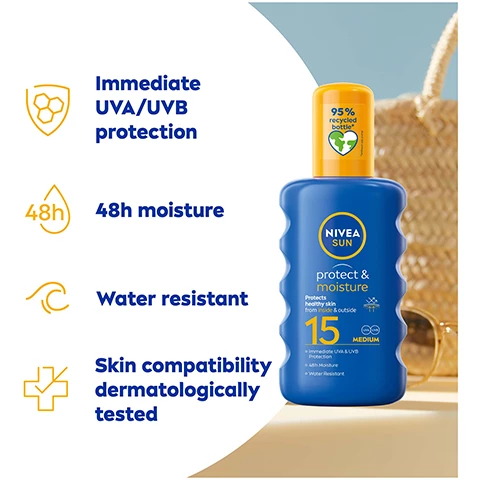 Image 1, immediate UVA and UVB protection, 4fast absorbing formula, sweat and extra water resistant, no white residue. Image 2, topus t said it's a lightweight feel, pleasant scent and fantastic coverage is exactly what you need. liamlifeless said great size that is easy to fit into your nag to top up on your sun protection during the day.