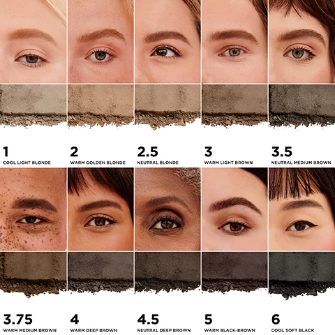 Image 1, shades shown on different models. 1 = cool light blonde, 2 = warm golden blonde, 2.5 = neutral blonde. 3 = warm light brown. 3.5 = neutral medium brown, 3.75 = warm medium brown, 4 = warm deep brown, 4.5 = neutral deep brown, 5 = warm black brown, 6 = cool soft black. Image 2, start with dual ended angled eyebrow brush (sold separately), fill in brows using upwards flicks, blend with spoolie, wow! Image 3, easy filling, buildable and blendable, 12 hour long wear*, waterprood and sweatproof. *instrumental test on 26 participants.