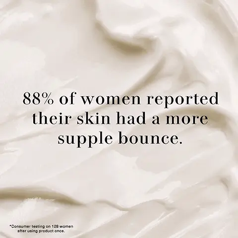 Image 1, 88% of women reported their skin had a more supple bounce. Image 2, 91% of women said their skin looked renewed