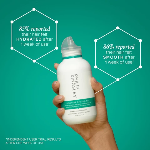 Image 1 and 2, 85% reported their hair felt hydrated after 1 week of use. 86% reported their hair felt smooth after 1 week of use. independent user trial results, after one week of use.