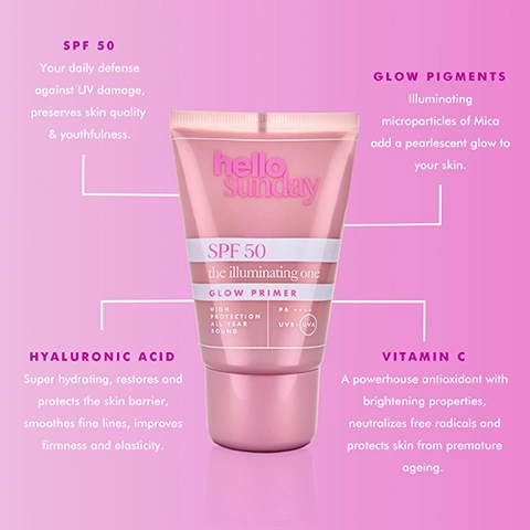 Image 3 - A pink tube of SPF 50 glow primer with visible text highlighting benefits such as glow pigments, hyaluronic acid, and vitamin C, set against a light pink background.