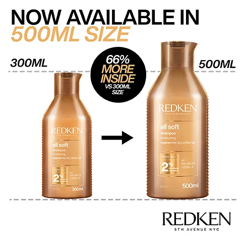image 1, now available in 500ml size. 300ml vs 500ml. 66% more inside vs 300ml size. image 2, all soft shampoo. argan oil enriched formula. adds instant moisture and softness. 7 times smoother. all soft shampoo, conditioner, and oil vs non conditioning shampoo.