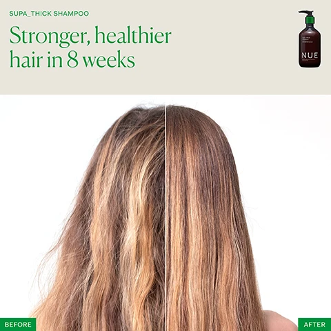 Image 1 - Image shows a comparison of hair before and after using Supa Thick Shampoo, with the left side displaying frizzy hair and the right side showing smooth, healthier hair; text reads Stronger, healthier hair in 8 weeks above and BEFORE and AFTER labels at the bottom.
              Image 2 - Image shows a comparison of hair before and after using Supa Thick Shampoo, with the left side displaying dull hair and the right side showing shinier, healthier hair, accompanied by the text Stronger, healthier hair in 8 weeks and product branding for NUE, labeled BEFORE on the left and AFTER on the right.
              Image 3 - A split image shows a persons hair before and after using Supa Thick Shampoo, with the left side labeled BEFORE featuring frizzy hair and the right side labeled AFTER showcasing smooth, healthy hair; above is text that reads Stronger, healthier hair in 8 weeks along with an image of the shampoo bottle.
              Image 4 - Image shows a guide titled The healthy hair and scalp routine, featuring four numbered products: 1. Growth Phase Supplement - Clinically proven to increase hair growth and reduce shedding, take 3 capsules daily; 2. Supa Thick Scalp Serum - Supports the scalp microbiome and reduces shedding, use 2-3 times a week; 3. Supa Thick Shampoo - Deeply cleanses hair and scalp, supports the scalp microbiome, use 2-3 times a week; 4. Supa Thick Conditioner - Hydrates and strengthens hair, reduces breakage, use 2-3 times a week.
              Image 5 - Image of a green background featuring a bottle of Supa Thick Shampoo with text highlighting statistics: 95% saw thicker, healthier hair after first use, 90% saw less hair breakage in 4 weeks, and 87% saw improved hair growth in 8 weeks, along with a note about a self-perception consumer panel conducted by The NUE Co. with 21 female participants.