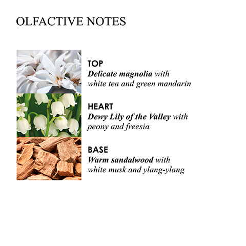 OLFACTIVE NOTES TOP Delicate magnolia with white tea and green mandarin HEART Dewy Lily of the Valley with peony and freesia BASE Warm sandalwood with white musk and ylang-ylang