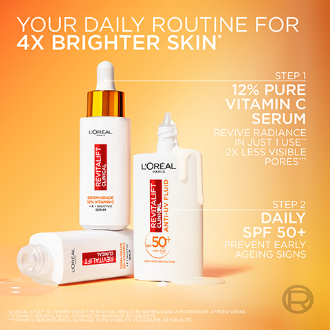 An advertisement on an orange and yellow gradient background shows one LOréal Revitalift Clinical Derm-Grade 12% Vitamin C + E + Salicylic Serum bottle standing upright with a dropper, another identical serum bottle lying on its side, and one LOréal Revitalift Clinical Anti-UV Fluid SPF 50+ bottle standing upright with white product spilling down its sides, accompanied by the text YOUR DAILY ROUTINE FOR 4X BRIGHTER SKIN*, LORÉAL PARIS REVITALIFT CLINICAL DERM-GRADE 12% VITAMIN C + E + SALICYLIC SERUM, LORÉAL PARIS REVITALIFT CLINICAL ANTI-UV FLUID SPF 50+ UV A + UV B VERY HIGH PROTECTION, STEP 1 12% PURE VITAMIN C SERUM REVIVE RADIANCE IN JUST 1 USE** 2X LESS VISIBLE PORES***, STEP 2 DAILY SPF 50+ PREVENT EARLY AGEING SIGNS, *CLINICAL STUDY: 50 WOMEN USING THE ROUTINE VERSUS 50 WOMEN USING A MOISTURISER, AFTER 8 WEEKS. **VITAMIN C SERUM CLINICAL SCORAGE ON RADIANCE, 63 SUBJECTS ***VITAMIN C SERUM CLINICAL SCORAGE, PORE VISIBILITY VS BASELINE, 63 SUBJECTS, and an R logo.