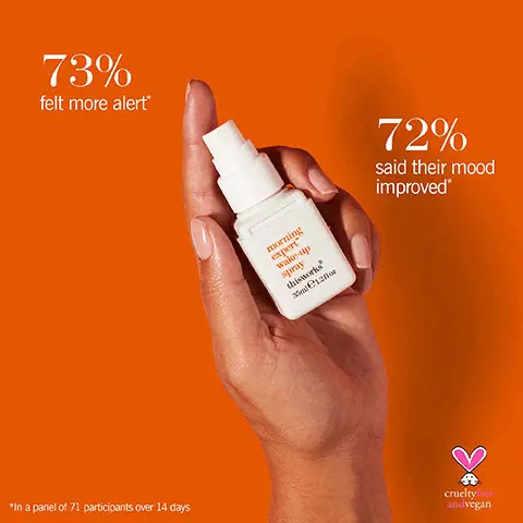 73% felt more alert. 72% said their mood improved- in a panel of 71 participants over 14 days. Cruelty free and vegan. Peppermint- mentha piperita lead oil. Rosemary- rosmarinus offinalis leaf oil. Lavandin- lavandula hybrida leaf oil. Five minutes in the morning.