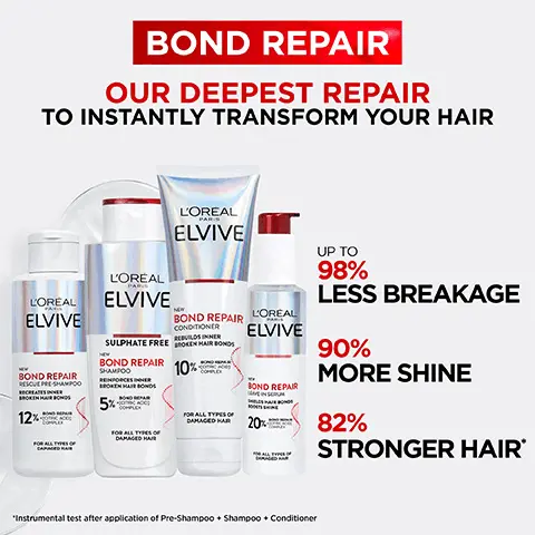 Bond Repair. Our deepest repair to instantly transform your hair. Up to 98% less breakage. 90% more shine. 82% stronger hair. Instrumental test after application of pre-shampoo, shampoo and conditioner. Before and after images on different hair types show for all types of damaged hair, breakage, split ends, frizz, dryness and dullness.