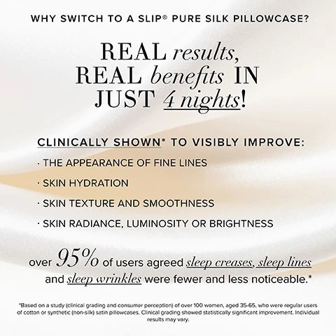 Image 1, why switch to a slip pure silk pillowcase? real results, real benefits, in just 4 nights! clinically shown to visibly improve: the appearance of fine lines, skin hydration, skin texture and smoothness, skin radiance, luminosity or brightness. over 95% of users agreed sleep creases , sleep lines and sleep wrinkles were fewer and less noticeable. based on a study (clinical grading and consumer perception of over 100 women, aged 35-65 who were regular users of cotton or synthetic non silk satin pillowcases. clinical grading showed statistically significant improvement. individual results may vary. Image 2 and 3, the results are in the benefits are real. 3 nights on a cotton pillowcase, 2 night on a slip silk pillowcase.