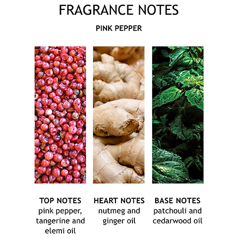 The image displays three vertical panels featuring fragrance ingredients: pink peppercorns, ginger roots, and green patchouli leaves, with the text FRAGRANCE NOTES PINK PEPPER TOP NOTES pink pepper, tangerine and elemi oil HEART NOTES nutmeg and ginger oil BASE NOTES patchouli and cedarwood oil.