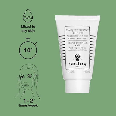 Image 1, for mixed to oily skin, leave on for 10 minutes, 1 to 2 times a week. Image 2, exfoliating enzyme mask plus deeply purifying mask with tropical resin.