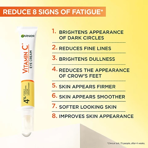 Image 1 - A white and orange tube of Garnier Vitamin C Eye Cream, labeled 4% Vitamin C Niacinamide Caffeine Banana Powder, stands on a white surface against a yellow background, with accompanying text that reads Reduce 8 Signs of Fatigue*, followed by a numbered list of benefits: 1. Brightens Appearance of Dark Circles, 2. Reduces Fine Lines, 3. Brightens Dullness, 4. Reduces the Appearance of Crows Feet, 5. Skin Appears Firmer, 6. Skin Appears Smoother, 7. Softer Looking Skin, 8. Improves Skin Appearance, and a small disclaimer *Clinical test, 75 people, after 4 weeks. Image 2 - An abstract visual representation of key ingredients features three connected clear spheres against a yellow-orange background, with text reading: KEY INGREDIENTS, NIACINAMIDE, BANANA POWDER, VITAMIN C*, and *Vitamin C derivative. Image 3 - A close-up of a woman with clear skin gently touching the area below her right eye, with text that reads GET BRIGHTER, WELL-RESTED LOOKING EYES. Image 4 - A yellow product tube dispenses a shimmery yellow cream onto a yellow background, next to text outlining application steps: HOW TO APPLY, STEP 1. APPLY DOTS AROUND EYES, STEP 2. TAP WITH YOUR FINGERS, STEP 3. BLEND WHILE MASSAGING. Image 5 - Four drops of yellow liquid arranged diagonally on a bright yellow background, with text that reads BRIGHTENING YELLOW FORMULA FRAGRANCE-FREE USABLE BEFORE CONCEALER STORE IN FRIDGE FOR EXTRA COOLING EFFECT. Image 6 - A visual of a 3-step brightening routine features three Garnier Vitamin C products: a serum, an eye cream, and a daily UV cream, with the text 3-STEPS BRIGHTENING ROUTINE, STEP 1. BRIGHTEN SKIN & REDUCE DARK SPOTS (pointing to Garnier Vitamin C Brightening Serum), STEP 2. REDUCES FATIGUE SIGNS & BRIGHTENS (pointing to Garnier Vitamin C Eye Cream 4%), and STEP 3. PROTECT & BRIGHTEN (pointing to Garnier Vitamin C Daily UV Glow 50+ SPF UV+UVA).