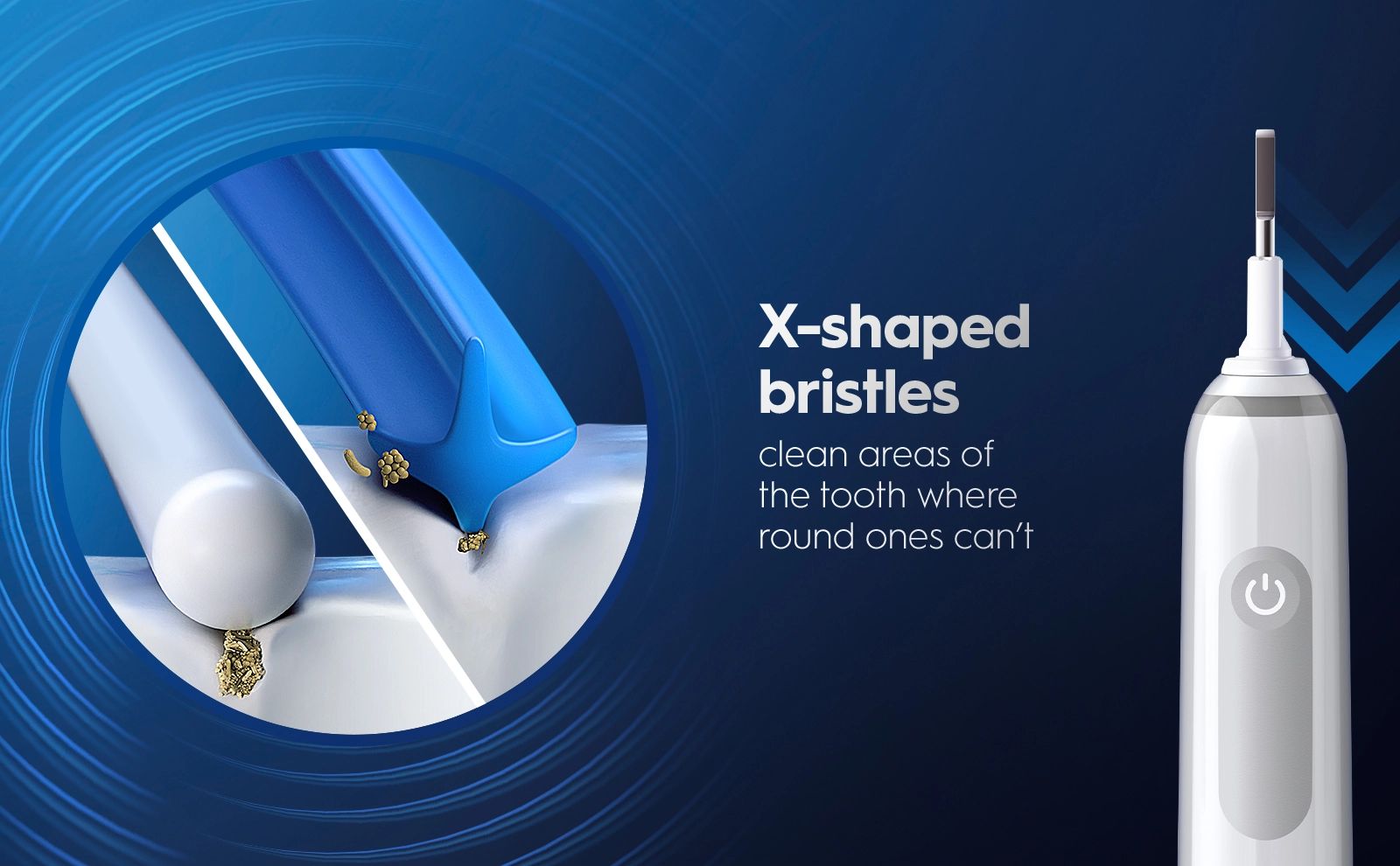 x-shaped bristles clean areas of the tooth where round ones can't