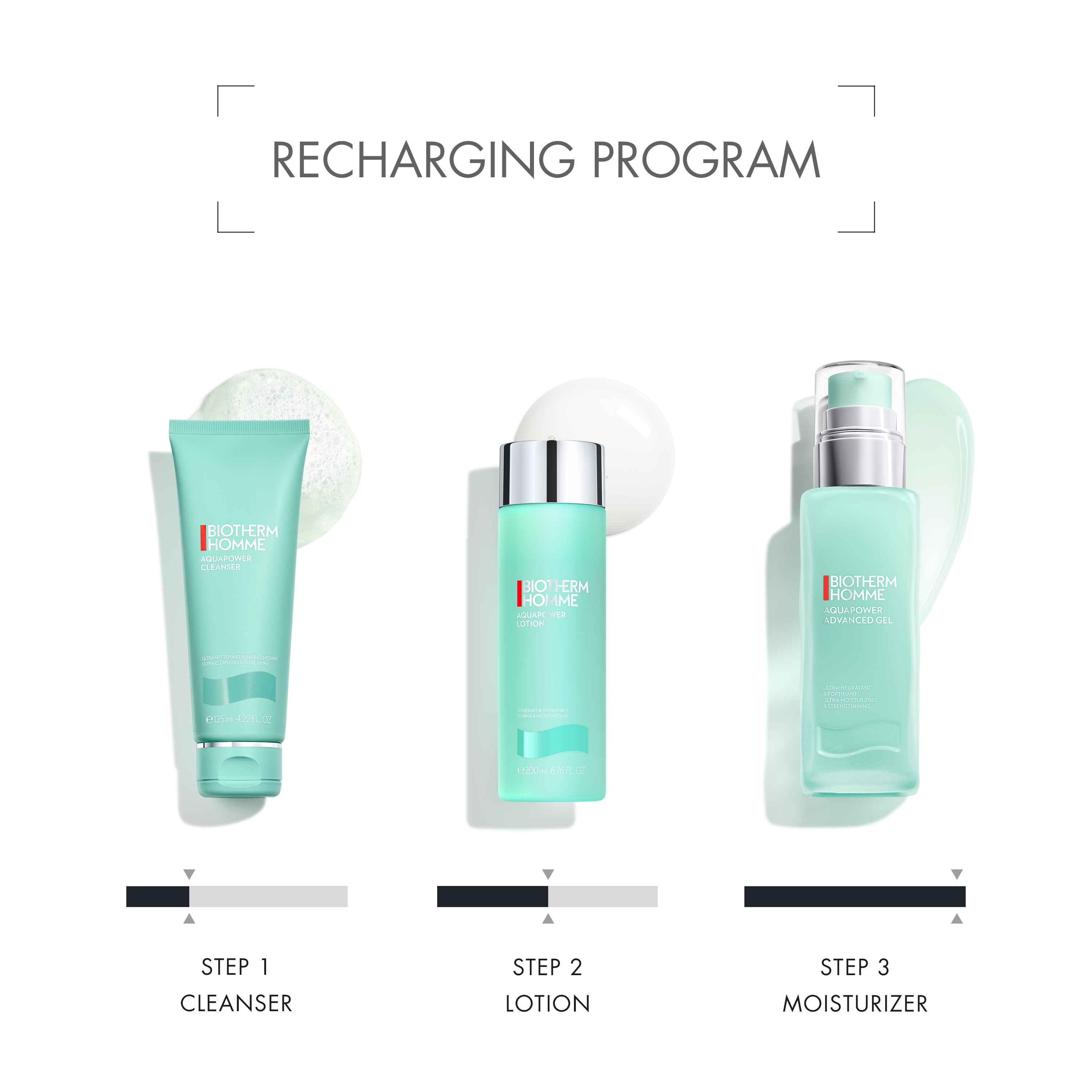 Recharging programme. Step 1 Cleanser. Step 2 Lotion. Step 3 Moisturizer.