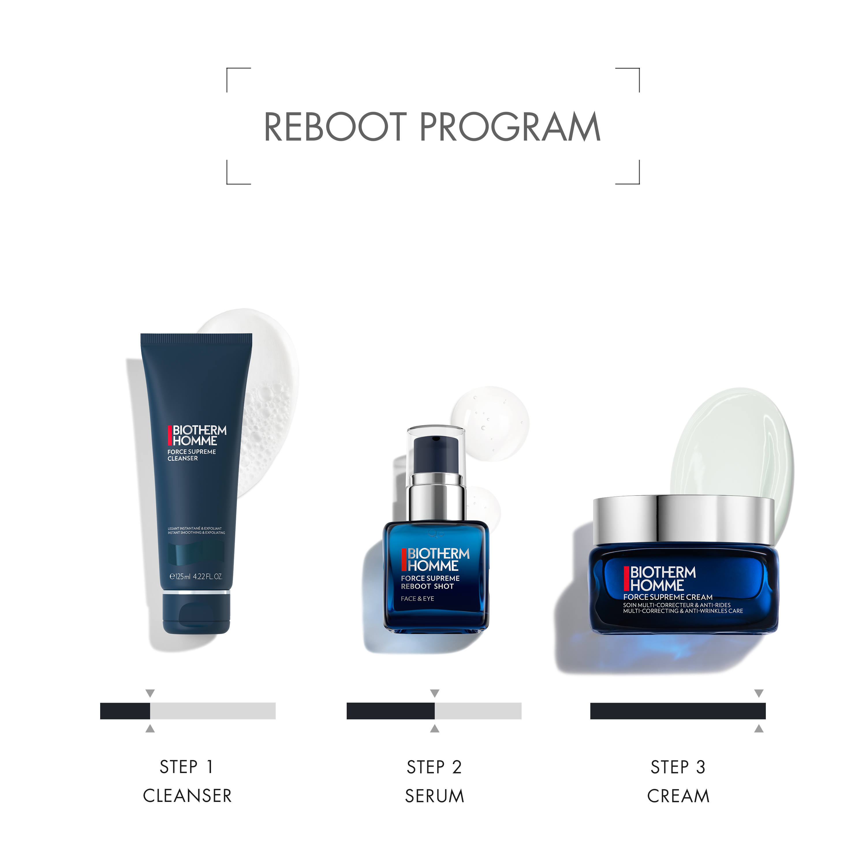 Reboot programme. Step 1 Cleanser. Step 2 Lotion. Step 3 Moisturizer.