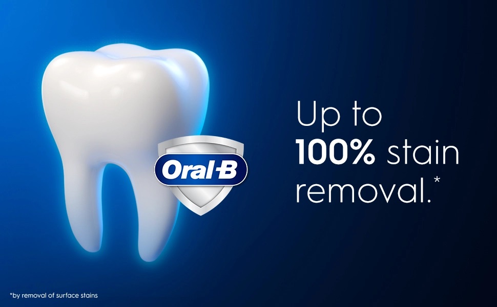 Up to
                                  100% stain
                                  OralB
                                  removal.*
                                  rernoval Of surface stains