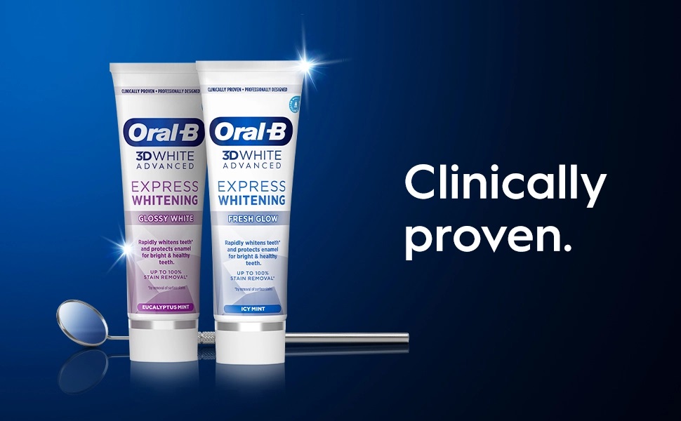 Clinically Proven